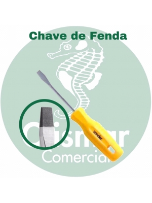 Chaves de Fenda